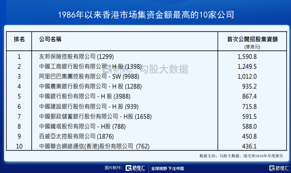 快讯通 第86页