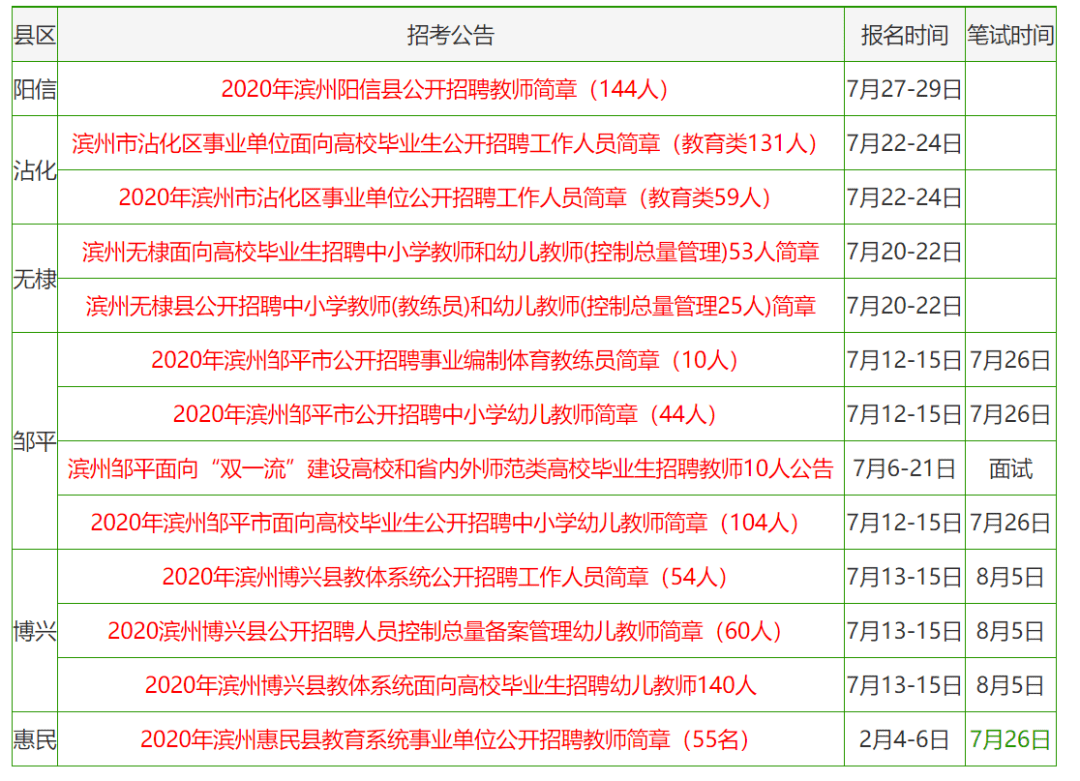 塞翁失马 第2页