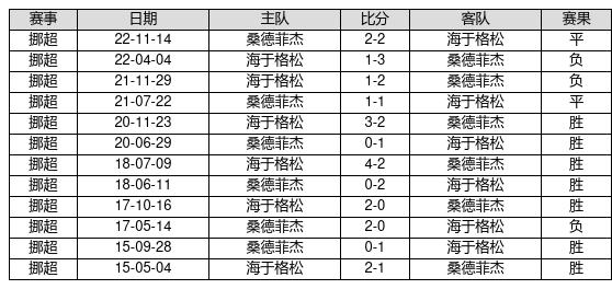 2023年正版资料免费大全,2023年正版资料免费大全——探索免费获取正版资源的途径与价值