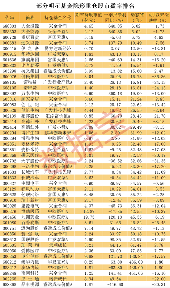 春蚓秋蛇 第2页