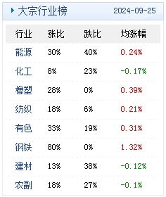 2025年1月14日 第26页