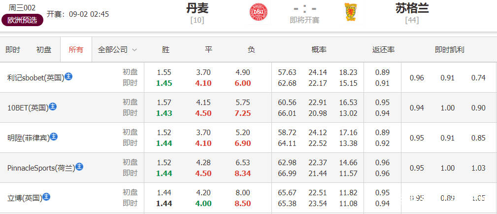 2024澳门今晚开特马开什么,澳门今晚彩票特马预测与解读——探索未来的幸运之门