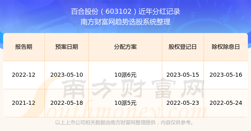 2025年1月15日 第33页