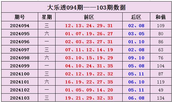 2025年1月16日 第56页