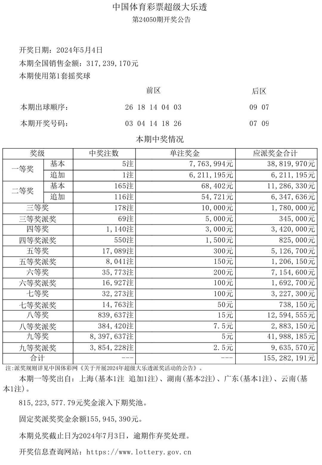 2025年1月17日 第56页