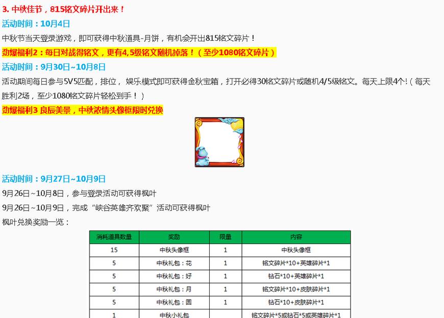 技术咨询 第33页