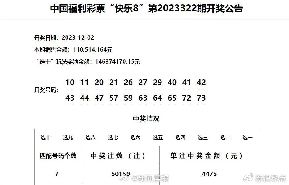 4949最快开奖结果今晚,探索4949，今晚最快开奖结果的神秘面纱