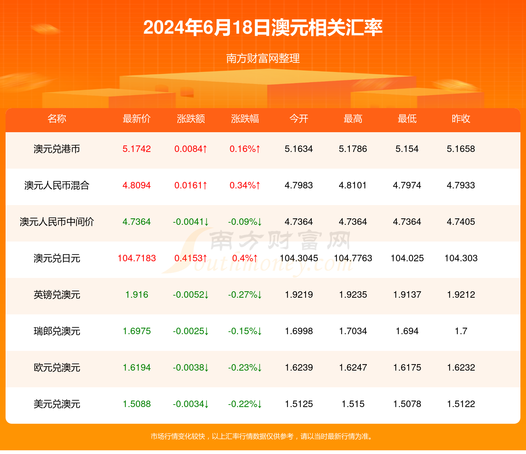 新澳门彩4949最新开奖记录今天,新澳门彩4949最新开奖记录今天——探索彩票背后的魅力与挑战