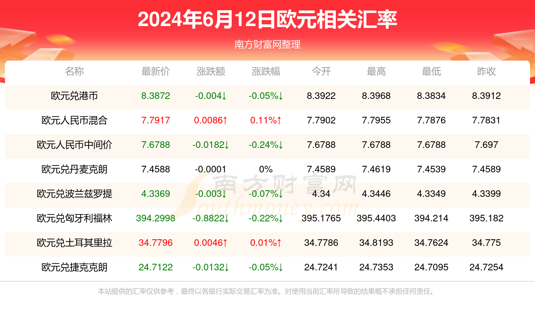 新澳门一码一码100准确,警惕网络赌博，新澳门一码一码并非真实准确的赌博工具