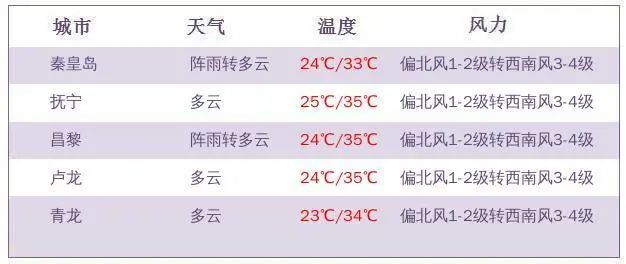 2024今晚新澳开奖号码,探索未来幸运之门，2024今晚新澳开奖号码