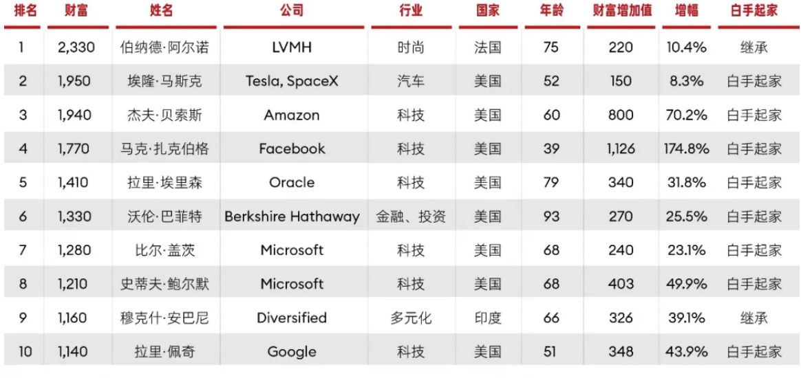 2024新奥历史开奖记录56期,揭秘新奥历史开奖记录第56期，探索与预测未来趋势