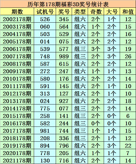 新澳门一码一码100准确,关于新澳门一码一码100准确性的探讨——揭示背后的风险与犯罪问题