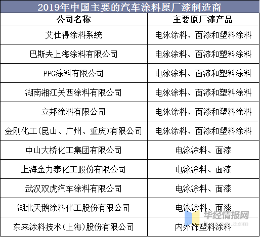 如鸟兽散