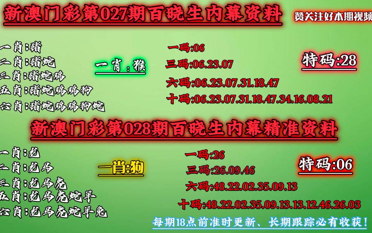 精准一肖100%今天澳门,精准一肖100%今天澳门——揭秘预测生肖之奥秘