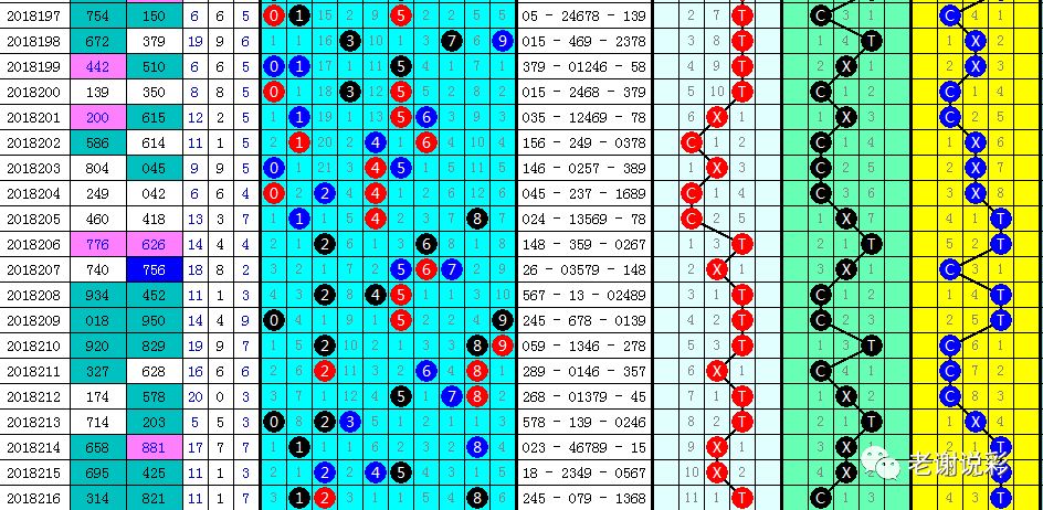 2025年澳门特马今晚开码,澳门特马今晚开码——探索未来的彩票文化