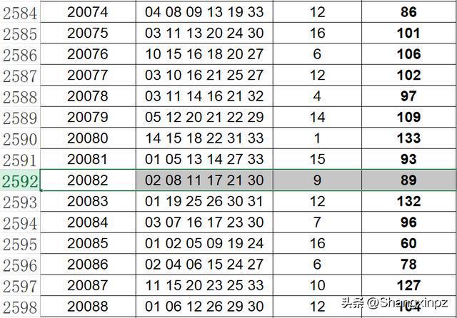 2025年新澳门今晚开奖结果查询,探索未来之门，澳门彩票开奖结果查询与预测（新澳门今晚开奖结果查询）