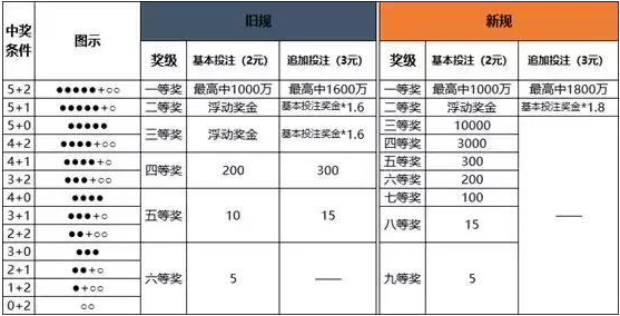 澳门一码中精准一码的投注技巧,澳门一码中精准一码的投注技巧，揭秘彩票投注策略与心态管理