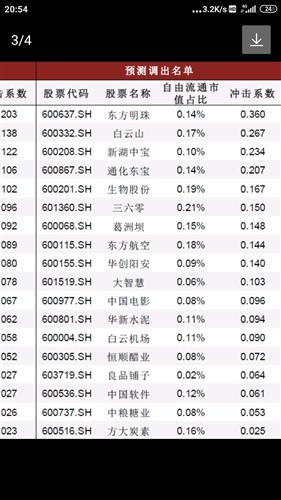 最准一码一肖100%噢,揭秘最准一码一肖，探寻预测真相的旅程（100%准确？）