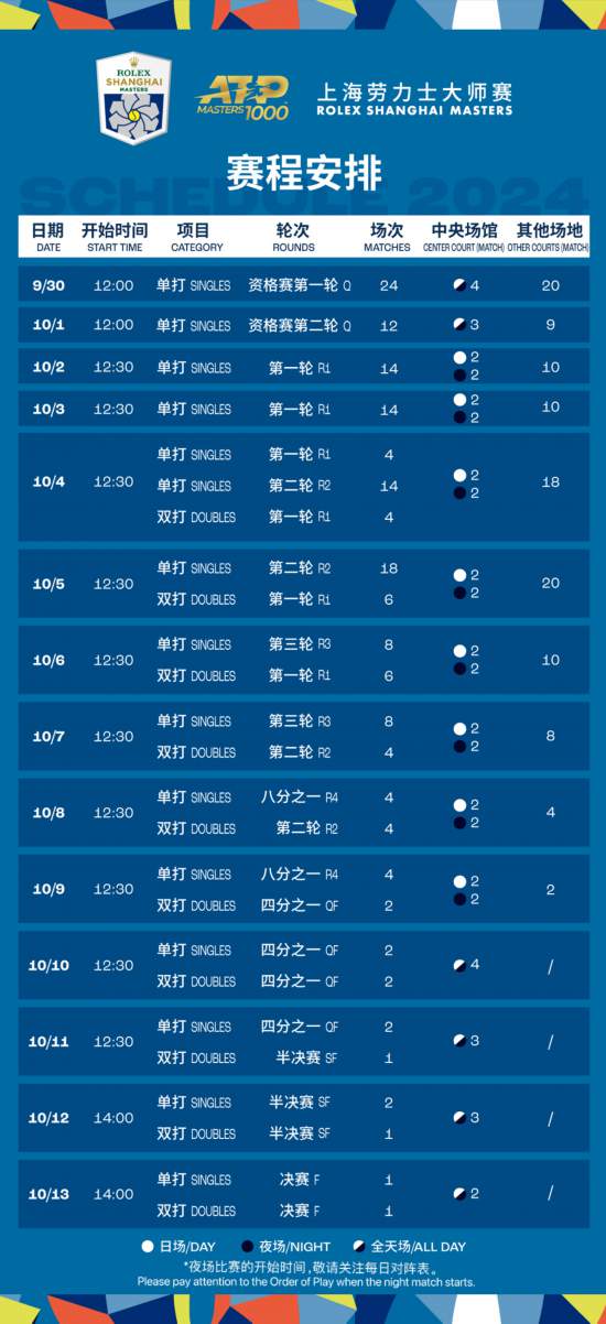 2025年新澳门天天开奖结果,探索澳门未来彩票世界，2025年新澳门天天开奖结果展望