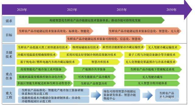 2025年1月21日 第29页