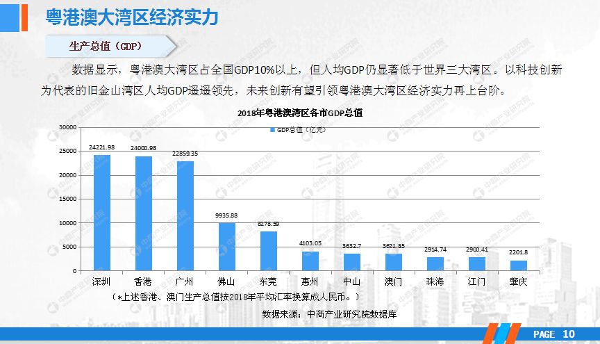 2025澳门传真免费,澳门传真免费，未来的通讯趋势与影响（2025展望）