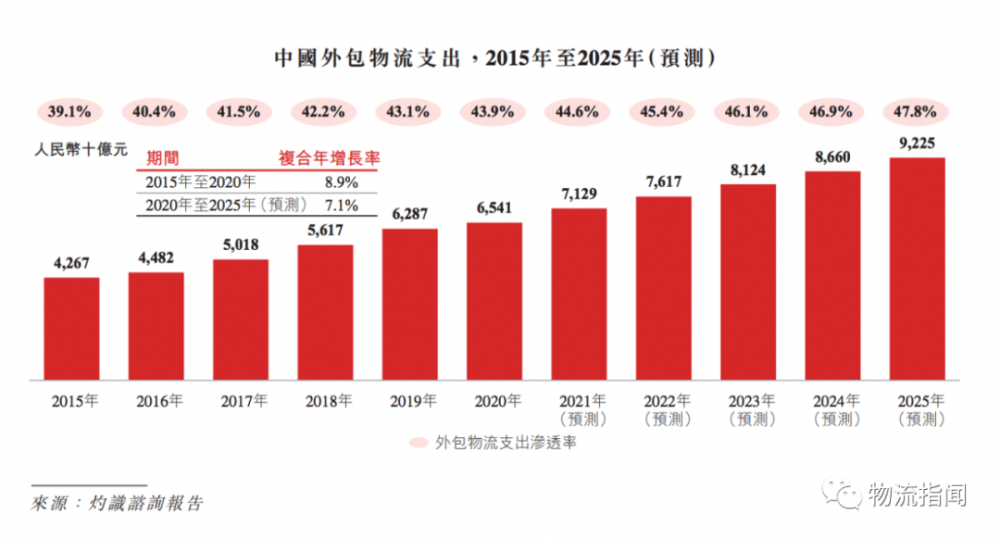 2025年最新开奖结果,揭秘未来之门，探索2025年最新开奖结果