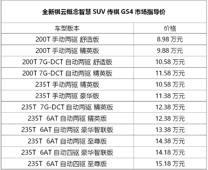 泪如泉涌 第3页