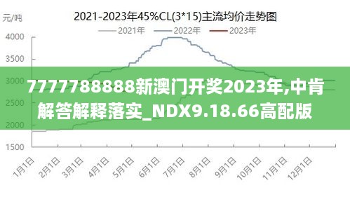 7777788888澳门王中王2025年 - 百度,探索数字之谜，澳门王中王与百度合作的新纪元——以数字77777与88888为线索