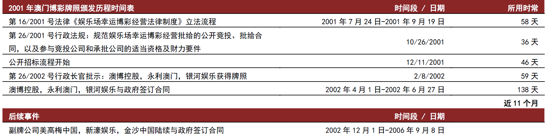 2025澳门一肖一码100,澳门彩票预测与一肖一码，探索背后的秘密（2025年展望）