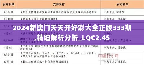 2025年天天开好彩大全,迈向2025年天天开好彩的奇妙旅程