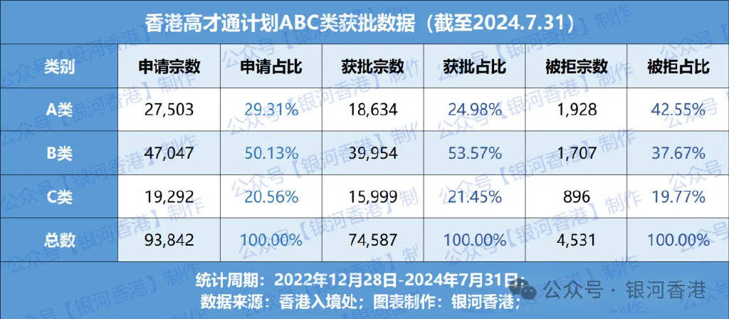 2025年1月22日 第31页