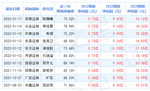 澳门一码一码100准确,澳门一码一码，揭秘准确预测的神秘面纱