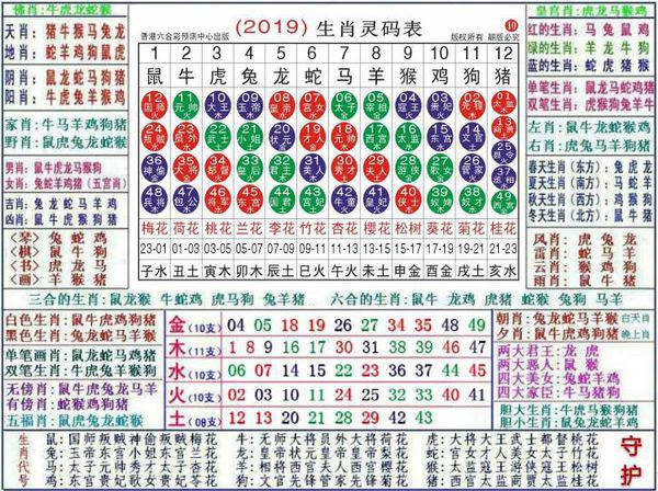 2025澳门正版资料大全资料生肖卡,澳门正版资料大全与生肖卡的独特魅力