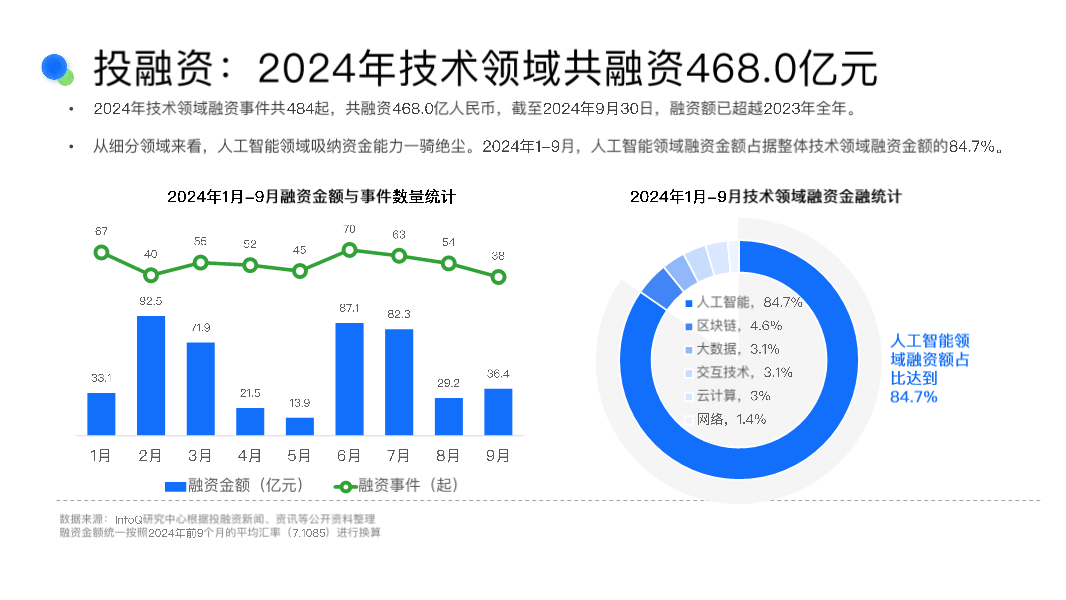 2025最新奥马资料,探索未来科技趋势，揭秘最新奥马资料（2025年展望）