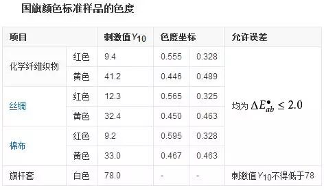 澳门一码一肖100准资料大全,澳门一码一肖100准资料大全，揭秘彩票背后的秘密