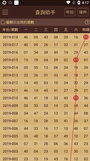 7777788888新澳门开奖2023年,探索新澳门开奖的奥秘，一场数字盛宴的解读与预测（2023年）