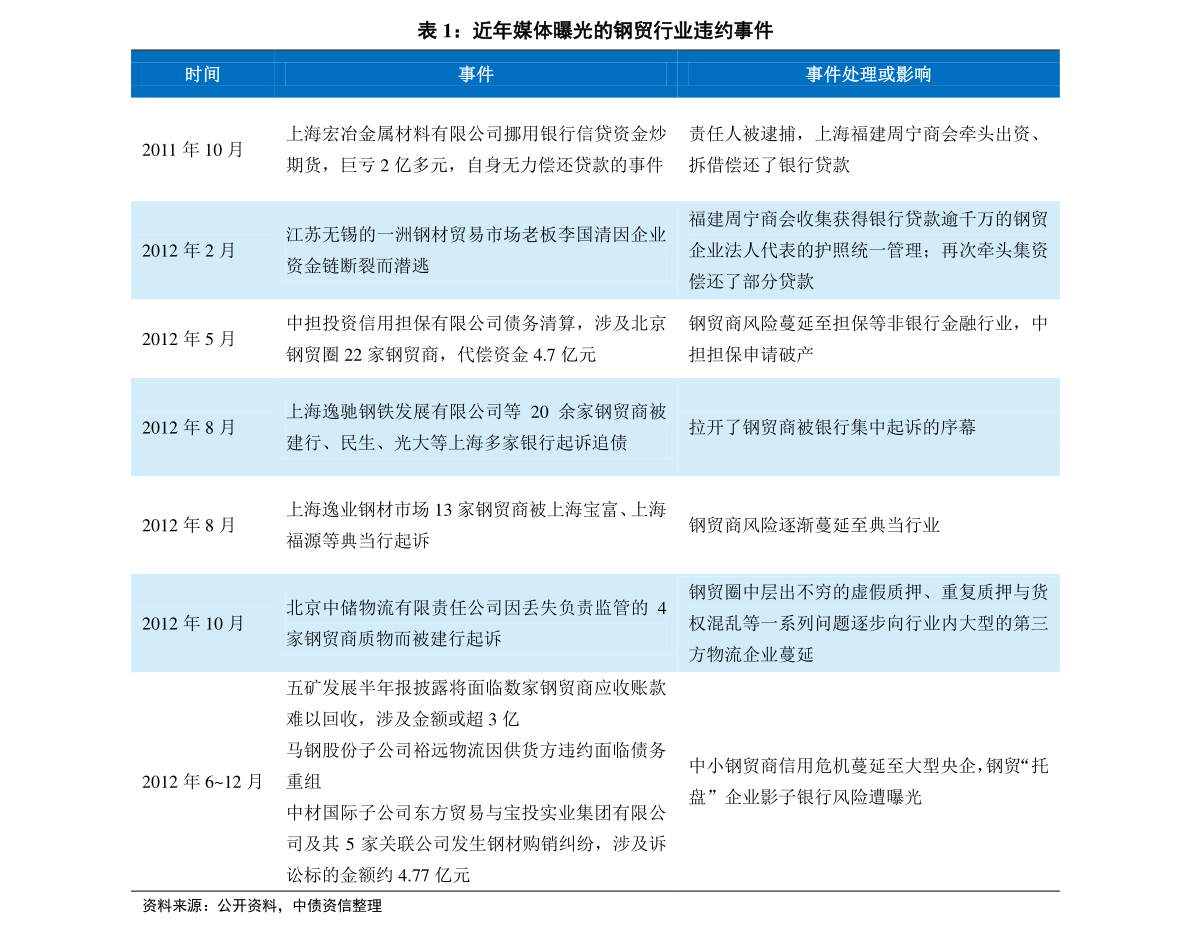 新奥正版全年免费资料,新奥正版全年免费资料，探索与利用的价值