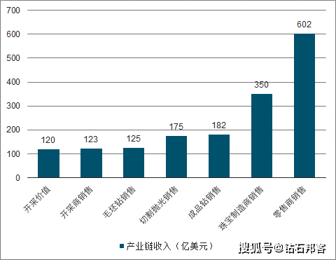 626969澳彩资料2025年,关于澳彩资料与未来趋势的探讨——以626969资料为例，展望2025年的趋势分析