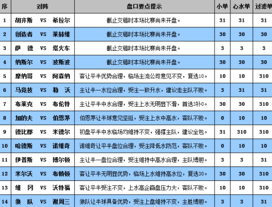 澳门彩开奖结果2025开奖记录,澳门彩开奖结果及2025年开奖记录深度解析