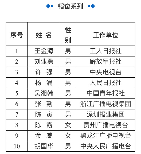 香港二四六开奖结果+开奖记录,香港二四六开奖结果与开奖记录，探索与解析