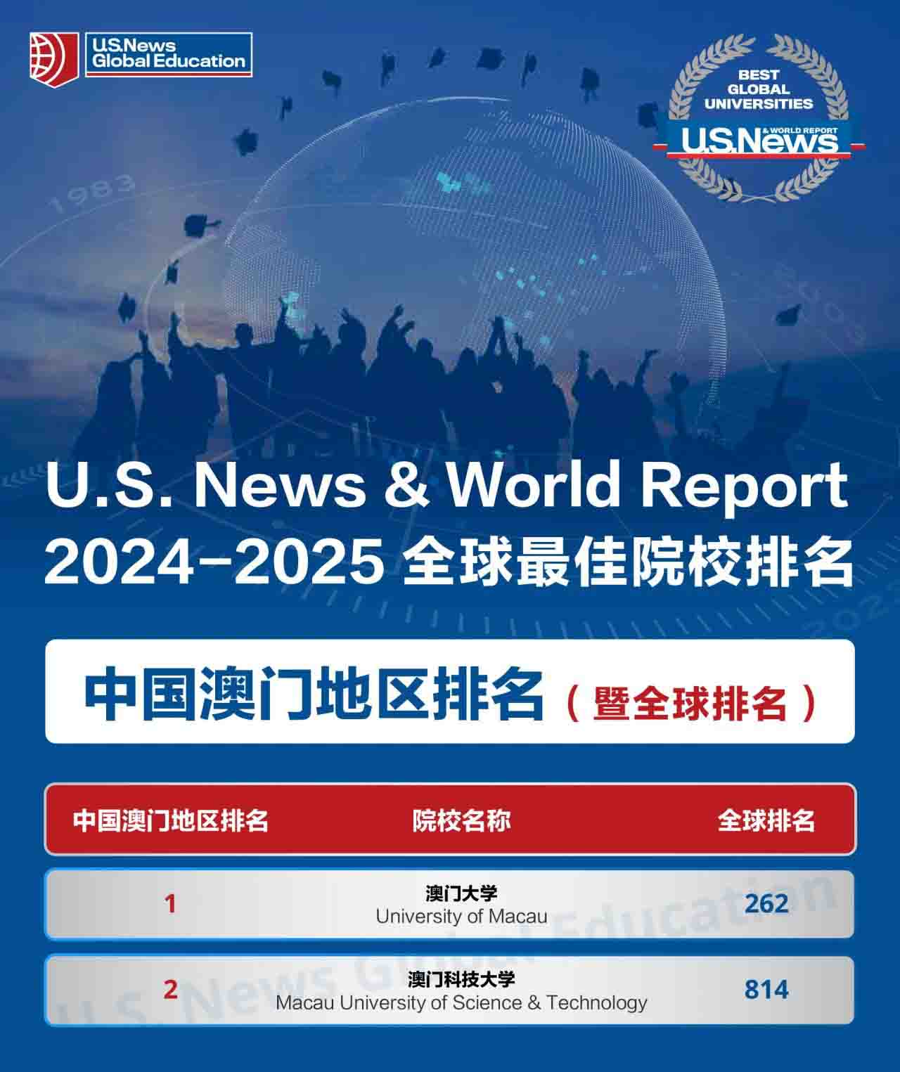 澳门2025年精准资料大全,澳门2025年精准资料大全，探索未来的繁荣与发展蓝图