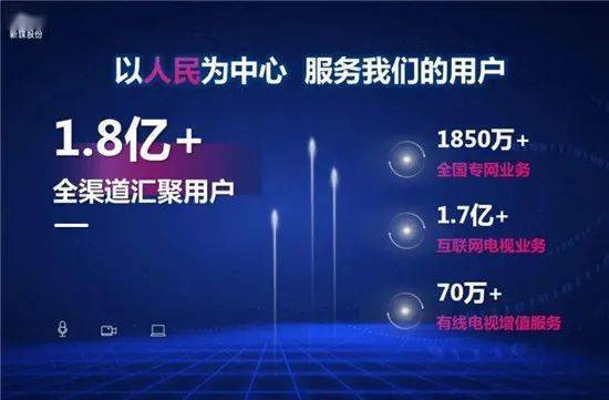 2025年新奥梅特免费资料大全,探索未来科技，2025年新奥梅特免费资料大全