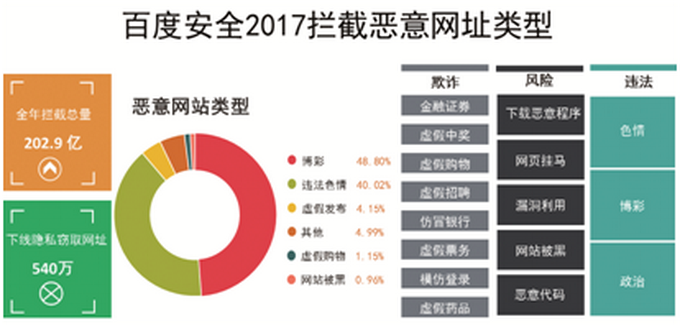 正版资料全年资料大全,正版资料全年资料大全，一站式获取全年信息的宝库