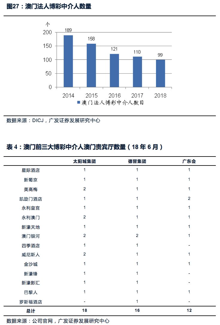 2025年澳门特马今晚,关于澳门特马今晚的开奖预测与探讨（以澳门特马为中心，展望未来趋势）