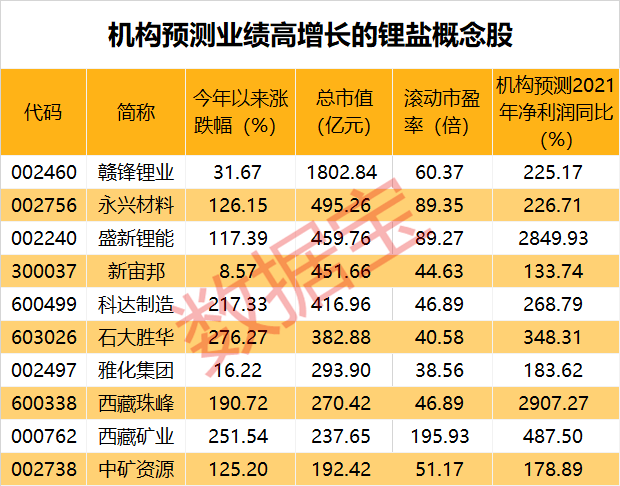 2025今晚特马开什么,关于今晚特马开什么的研究与预测——以2025年为背景