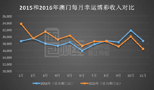 2025澳门一肖一码100,澳门彩票预测与一肖一码的独特魅力，探索未来的幸运密码（关键词，澳门一肖一码、预测、幸运）