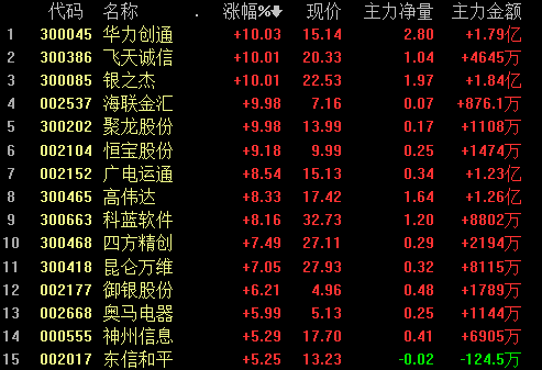 一码包中9点20公开,一码包中九点二十公开，解密数字时代的速度与效率革命