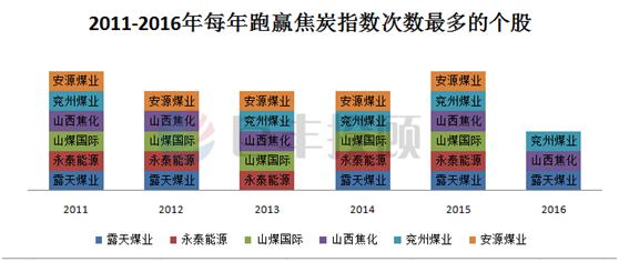 777778888精准跑狗,精准跑狗，探索数字世界中的秘密宝藏——以数字组合77777与888为例