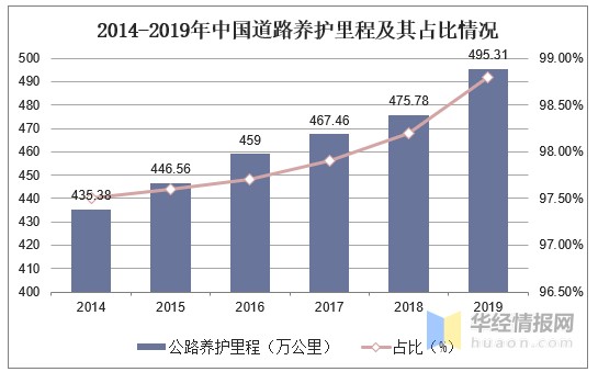 2025最新奥马资料,探索未来科技趋势，揭秘最新奥马资料（2025展望）