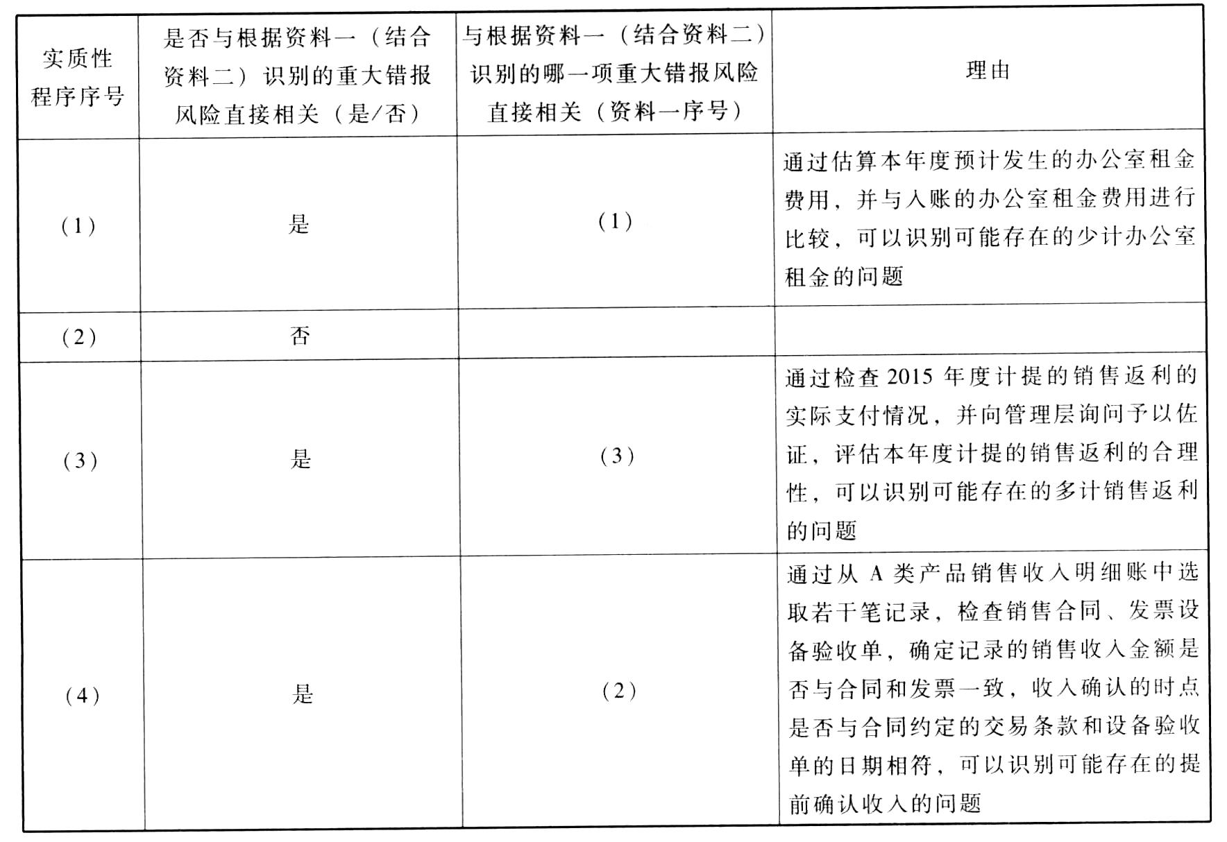 正版挂牌资料全篇100%,正版挂牌资料全篇，确保信息真实性与完整性的重要性